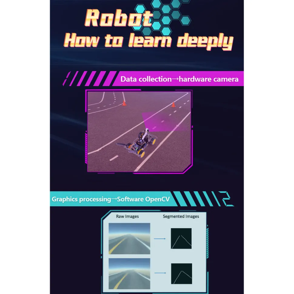 Autonomous Robot Car Kit with Deep Learning Vision & Ackermann Steering - Self-Driving Platform for Jetson Nano & Donkey Car