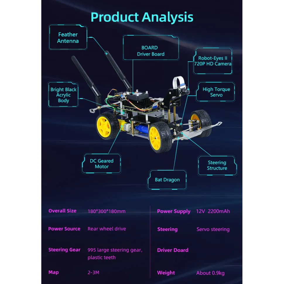 Autonomous Robot Car Kit with Deep Learning Vision & Ackermann Steering - Self-Driving Platform for Jetson Nano & Donkey Car