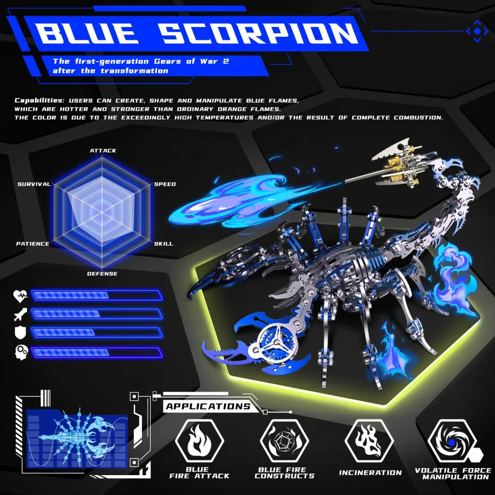 3D Puzzle DIY Model Kit Jigsaw Metal Scorpion King Mechanical Assembly Crafts-200PCS+