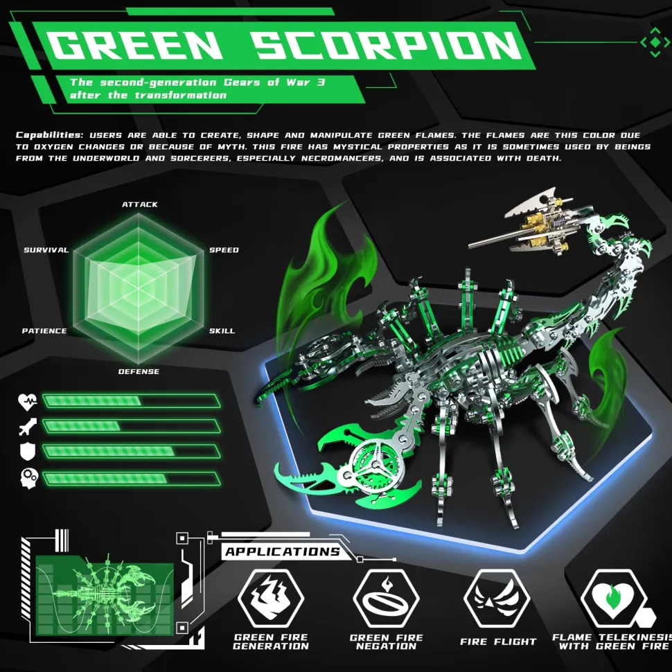 3D Puzzle DIY Model Kit Jigsaw Metal Scorpion King Mechanical Assembly Crafts-200PCS+