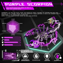 3D Puzzle DIY Model Kit Jigsaw Metal Scorpion King Mechanical Assembly Crafts-200PCS+