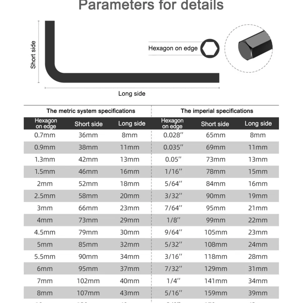 Engine Tools 5 Sets Precision Magnetic Screwdriver Electric Screwdriver Allen Wrench Adjustable Torque Wrench Tachometer Measuring Instrument DIY Tools Sets