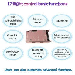 FLISHRC Eurocopter AS350 500-Class RC Helicopter 2.4G 6CH with L7 Flight Controller & 4-Mode GPS Positioning – RTF Version