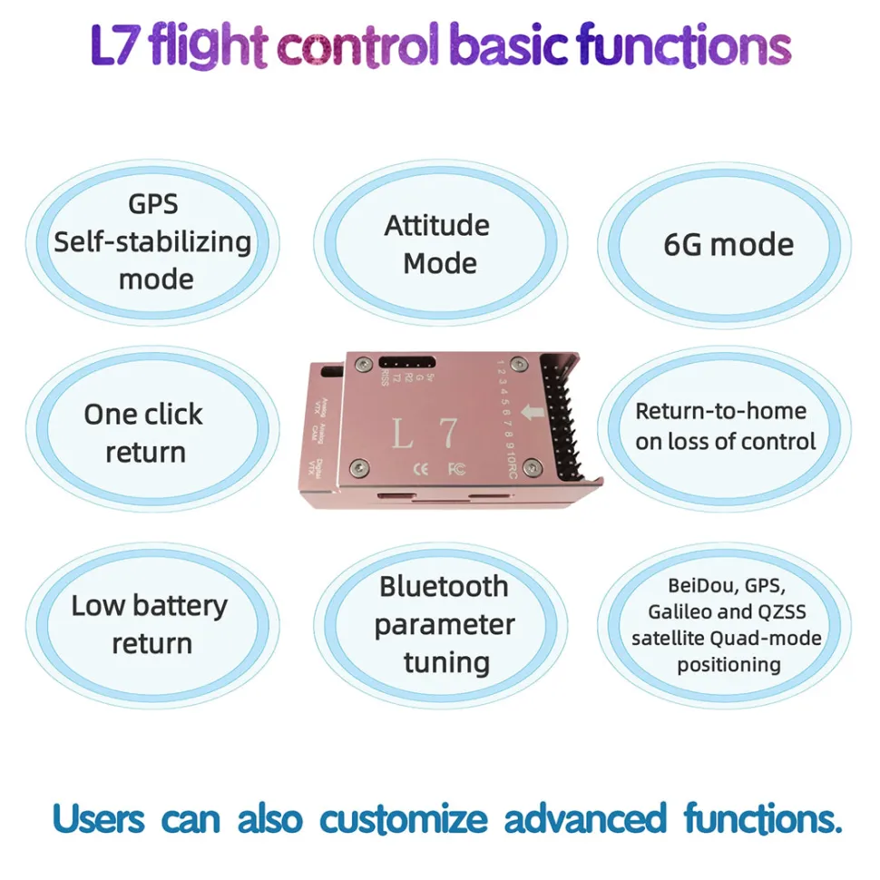 FLISHRC Eurocopter AS350 500-Class RC Helicopter 2.4G 6CH with L7 Flight Controller & 4-Mode GPS Positioning – RTF Version