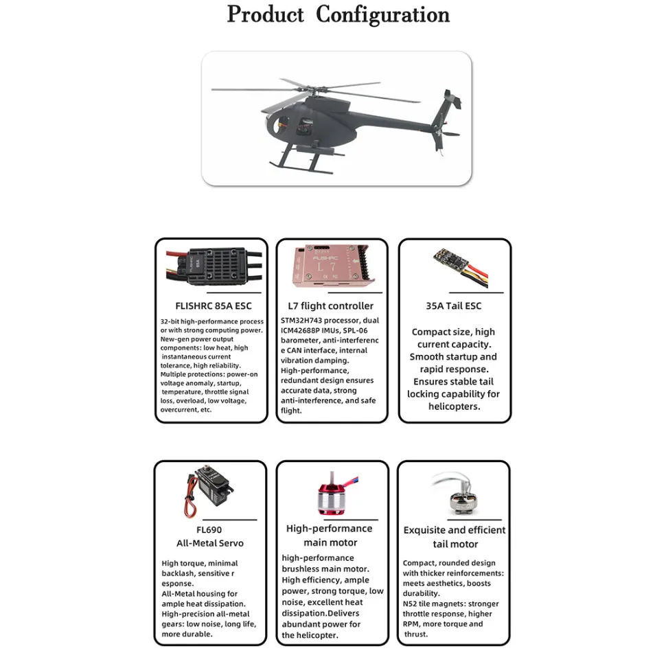 FLISHRC FL500 AH-6 Little Bird 500-Class 2.4G 6CH Scale RC Helicopter Model with L7 Flight Controller and 4-Mode Positioning GPS RTF