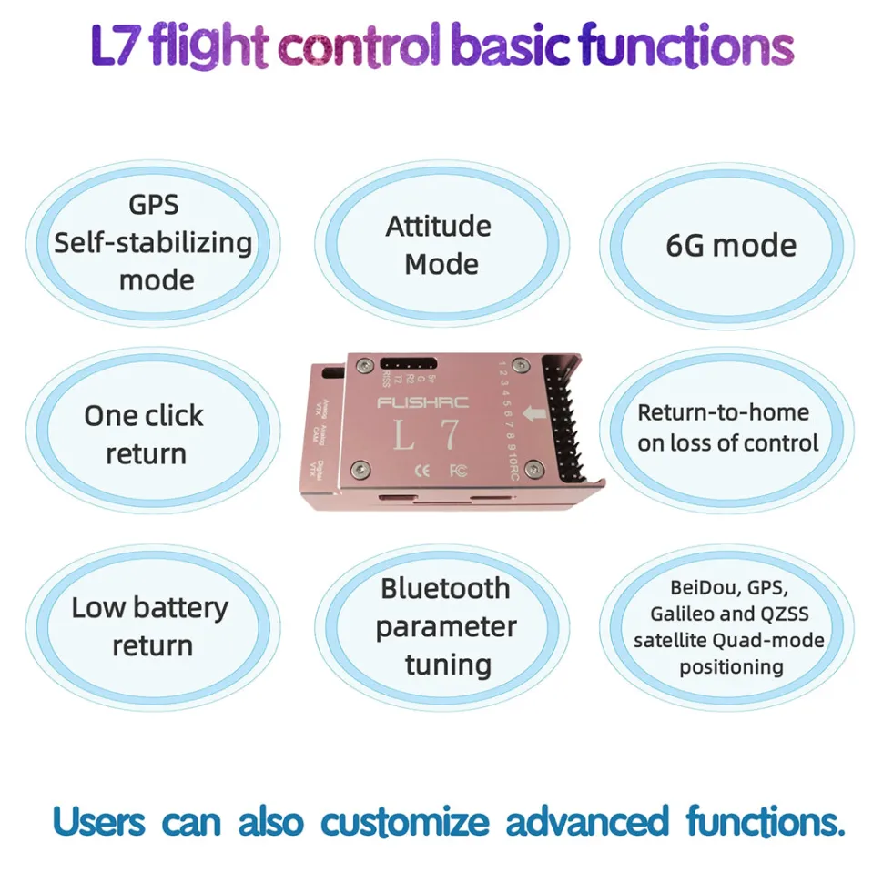 FLISHRC FL500 AH-6 Little Bird 500-Class 2.4G 6CH Scale RC Helicopter Model with L7 Flight Controller and 4-Mode Positioning GPS RTF