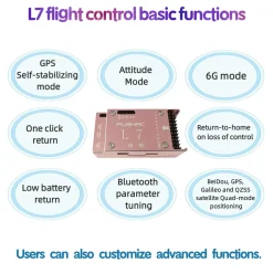 FLISHRC FL500 UH-1 Huey 500-Class 2.4G 6CH Scale RC Helicopter with L7 Flight Controller & 4-Mode GPS Positioning