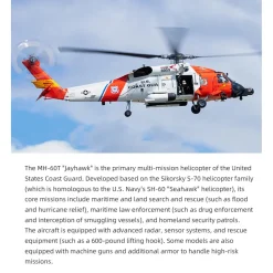 FLYWING MH-60T 2.4G 6CH 470-Class Quick-Release 4-Rotor Scale RC Military Helicopter Model with ACE Flight Controller, GPS Positioning & Left/Right-Hand Control