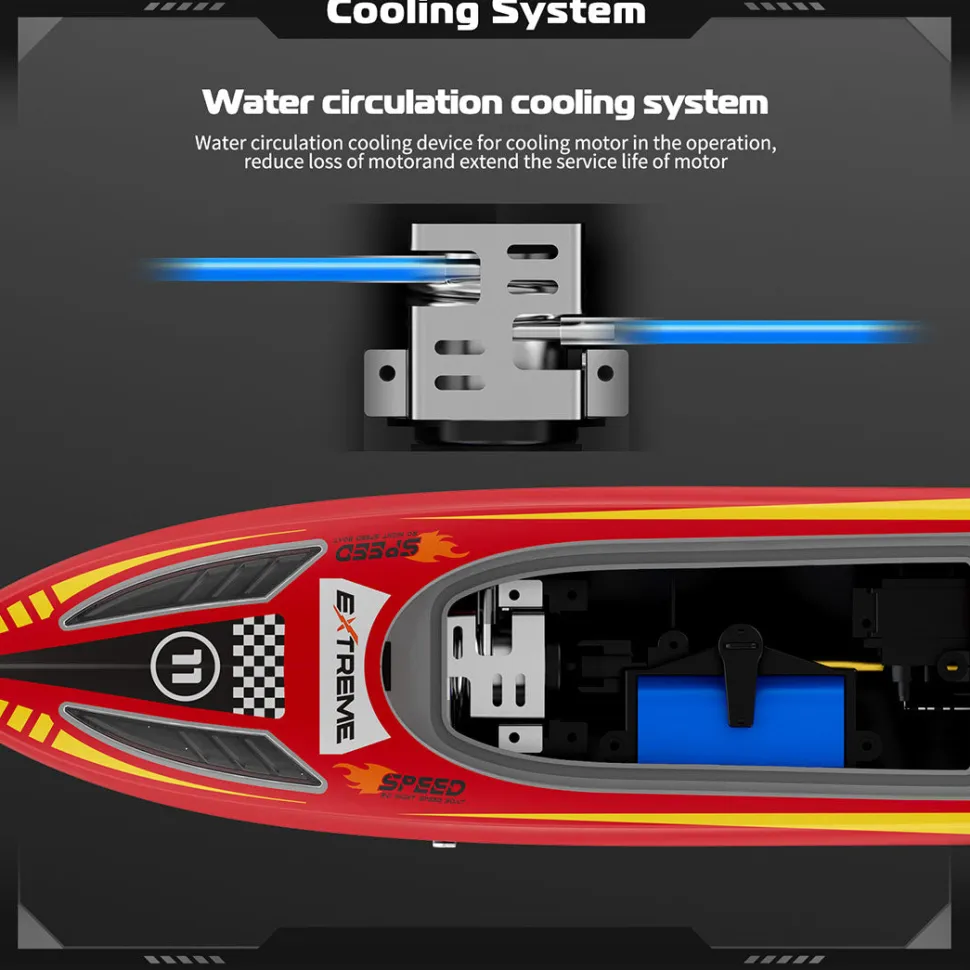 2.4GHz Remote Control Speedboat - 30KM/H High-Speed Electric Racing Boat with LED Night Lights