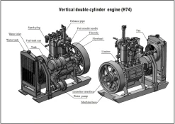 H74 5CC 2-cylinder 4 Stroke Water Cooled Gasoline Engine ICE Model Internal Combustion Engine
