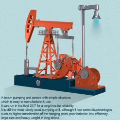 Pumping Unit that Works - Pumping Unit Model Kit - TECHING Pumping Unit DIY Assembly 3D Metal Mechanical Puzzle Educational Toys Collection 219Pcs