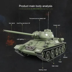 1/16 RC Tank Soviet T-34 Medium Tank 2.4G Remote Control Model Military Tank with Sound Smoke Shooting Effect - Upgraded Edition
