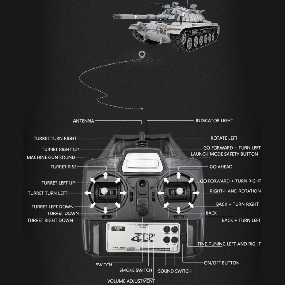 RC Tanks that 1/16 2.4G Simulative Israeli M60W ERA Magach 3 Tank Military Toy