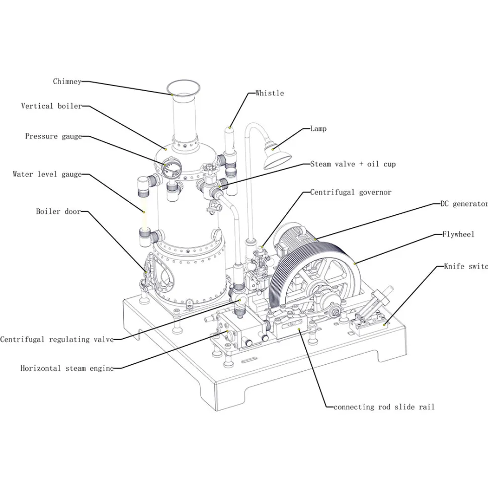 RETROL SE-03 Working Stationary Mill Steam Engine Model Kit with Boiler, Generator and Lamp Stand