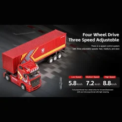 1/64 Scale 2.4GHz 4WD RC Container Truck, RTR RC Semi Truck with Proportional Steering, Independent Trailer Control, 3 Speed Gears, Cruise Function, Lifting Support Legs, Light & Sound Effects