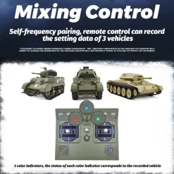 1/16 Scale 2.4G U.S. M8 Self-Propelled Howitzer RC Simulation Tank Model with Sound and Lights, Telescoping Smoke, Dual-Speed Modes
