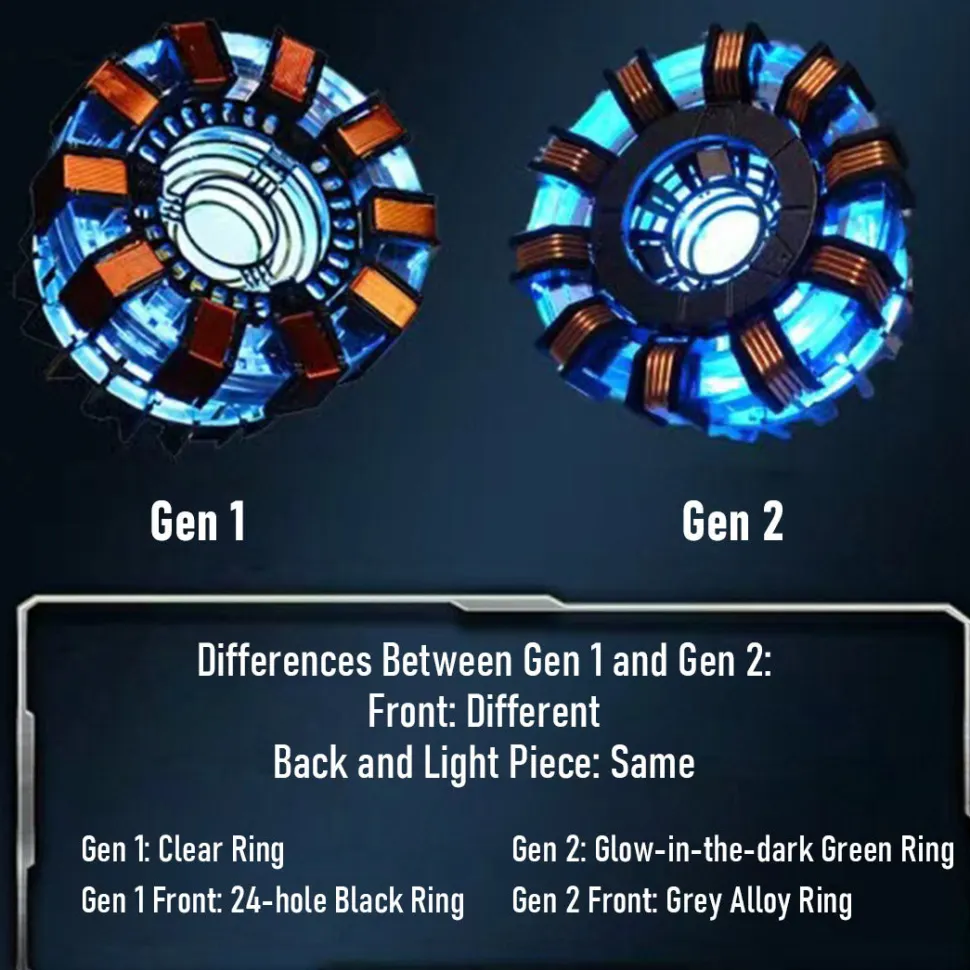 1:1 Scale MK1 Arc Reactor Floating Rotating LED Tech Desk Ornament