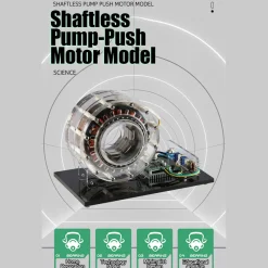 Shaftless Pump-Push Inner-Rotor Motor Model, High-Tech Teaching Demo Device