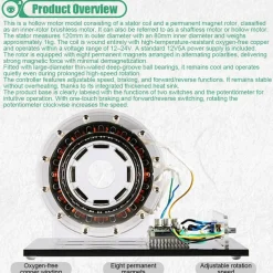 Shaftless Pump-Push Inner-Rotor Motor Model, High-Tech Teaching Demo Device