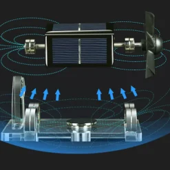 Solar Magnetic Levitation Model Mendocino Motor Engine Science Toy - Enginediy
