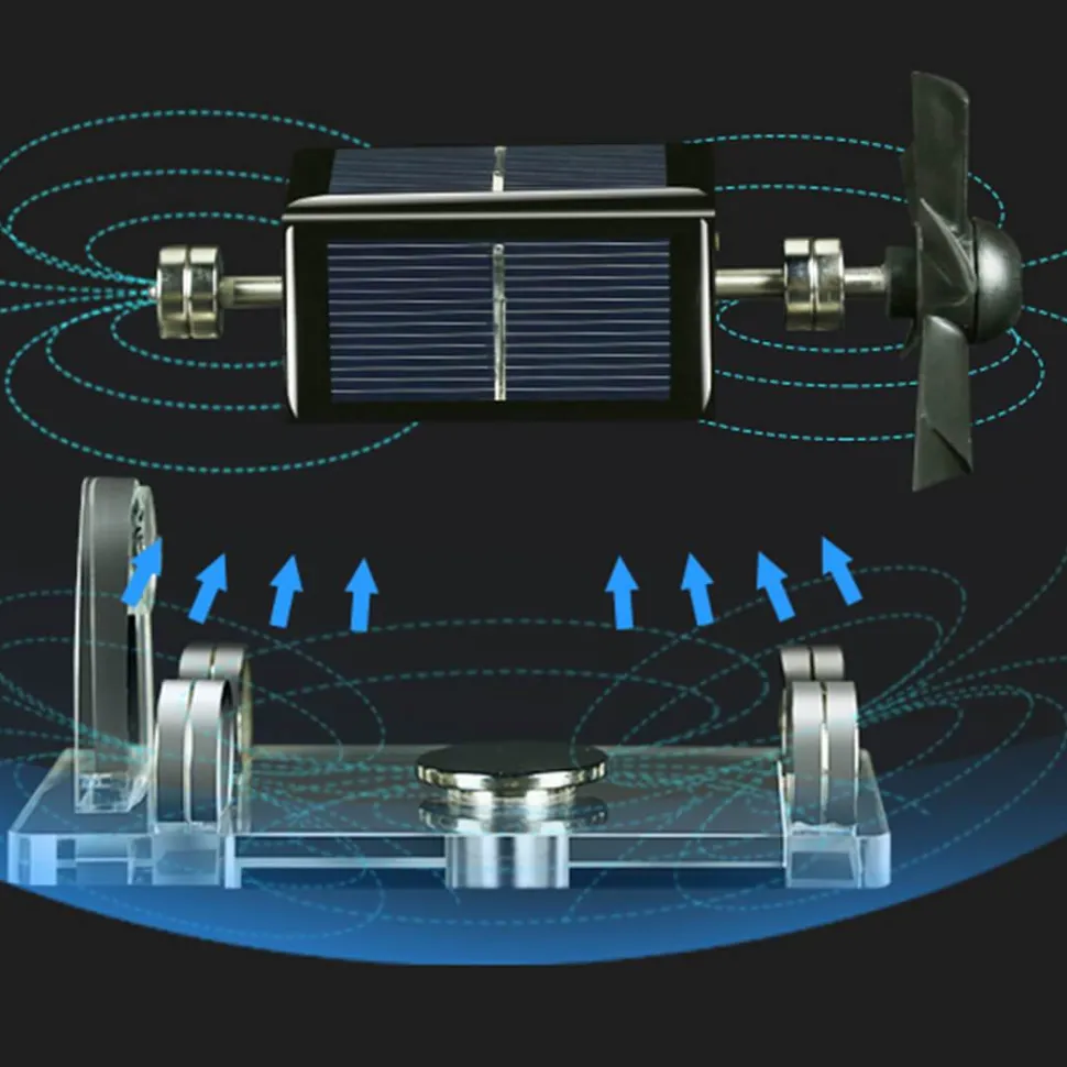 Solar Magnetic Levitation Model Mendocino Motor Engine Science Toy - Enginediy