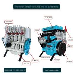 TECHING L4 Engine Model Kit that Works - Build Your Own Engine - Full Metal 4 Cylinder Car Engine Kit Car Engine Model Upgraded Version