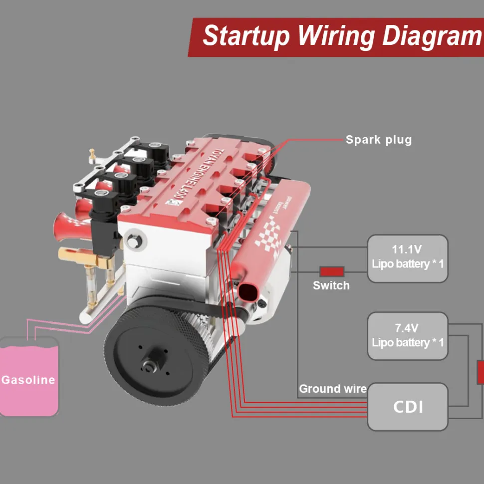 TOYAN Engine FS-L400G L4 14cc Inline 4 Cylinder Four-stroke Water-cooled Gasoline Engine Model - Kit Version