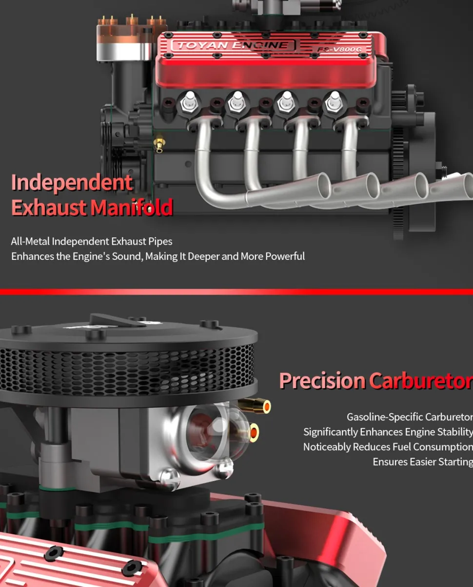 TOYAN V8 Engine FS-V800WGPC 28cc OHV Gasoline Engine - Build Your Own V8 Engine - V8 Engine Model Kit That Works