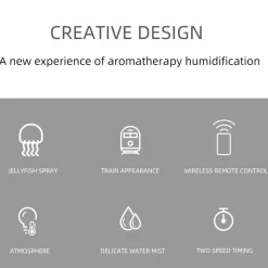Train Shape Essential Oil Diffuser Humidifier with Dual-Color LED Light