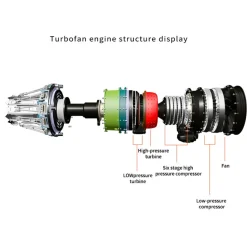 Turbofan Engine Model Kit that Works - Build Your Own Turbofan Engine - TECHING 1/10 Full Metal Electric Turbojet Engine Small Bypass Ratio Twin Rotor Aircraft Model DM135 600+Pcs