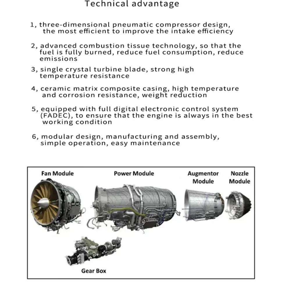 Turbofan Engine Model Kit that Works - Build Your Own Turbofan Engine - TECHING 1/10 Full Metal Electric Turbojet Engine Small Bypass Ratio Twin Rotor Aircraft Model DM135 600+Pcs