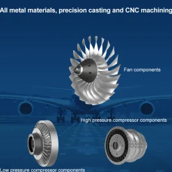 Turbofan Engine Model Kit that Works - Build Your Own Turbofan Engine - TECHING 1/10 Full Metal Dual-Spool Turbofan Engine Aircraft Jet Engine Model 1000+Pcs