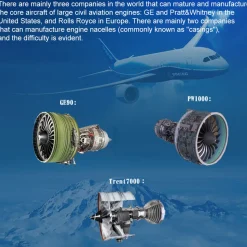 Turbofan Engine Model Kit that Works - Build Your Own Turbofan Engine - TECHING 1/10 Full Metal Dual-Spool Turbofan Engine Aircraft Jet Engine Model 1000+Pcs