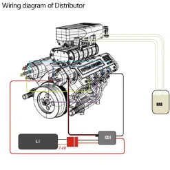 V8 Engine Distributor + Wire Set for TOYAN × HOWIN FS-V800G Engine Model