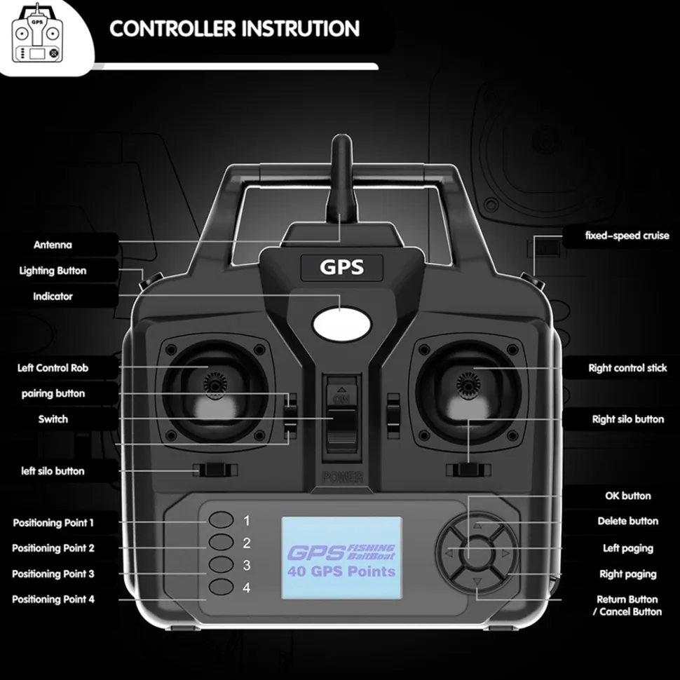 V070 GPS RC Bait Boat – 12000mAh, 500m Range, 1.5kg Dual-Hopper, 40 Waypoints