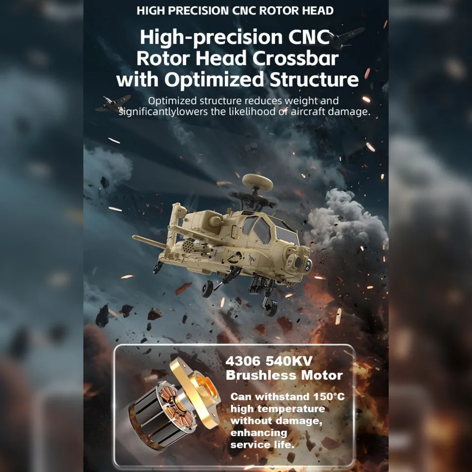 WOLFBUSH & YU XIANG F11-N AH64 Apache RC Helicopter – 1/32 Scale 2.4G 6CH Coaxial Dual Rotor with Optical Flow Altitude Hold