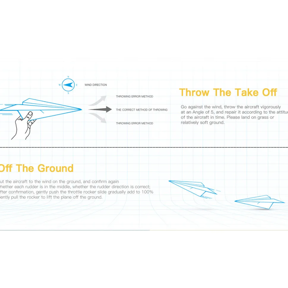 XK A160 J3 3D/6G 2.4G 5CH Brushless Scale RC Airplane Model, 650mm Wingspan EPP Fixed Wing Aircraft with Quick Release