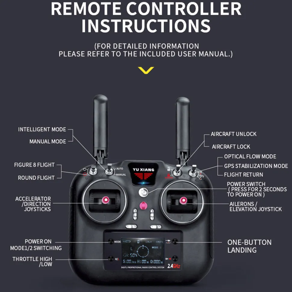 YU XIANG Apache GPS Helicopter F11-S AH64 1/32 Scale 2.4G 6CH RC Dual-Axis Co-Drive Flybarless 6G/3D Stunt